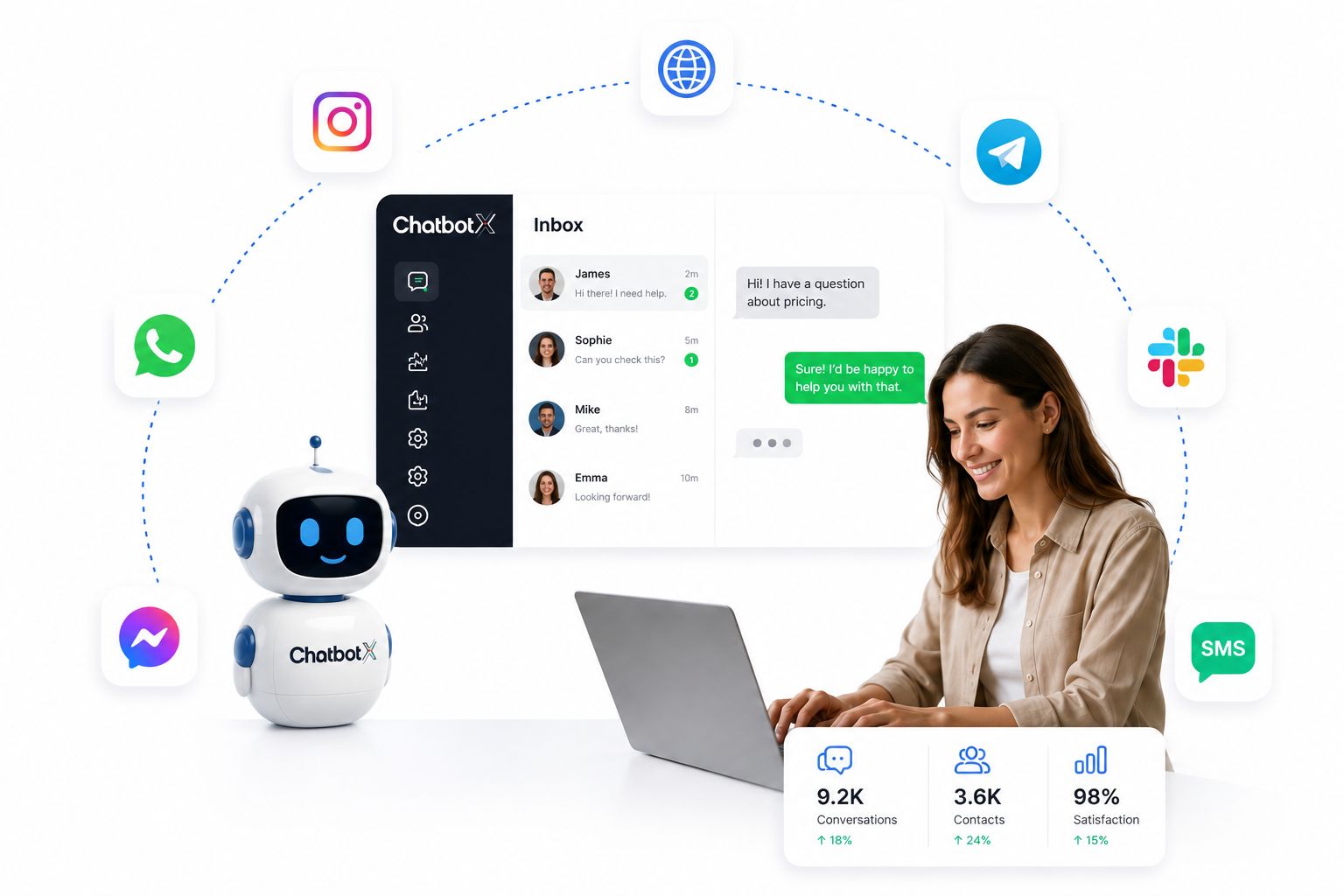 Introducing ChatbotX: An Open Source, Agentic Omnichannel Platform