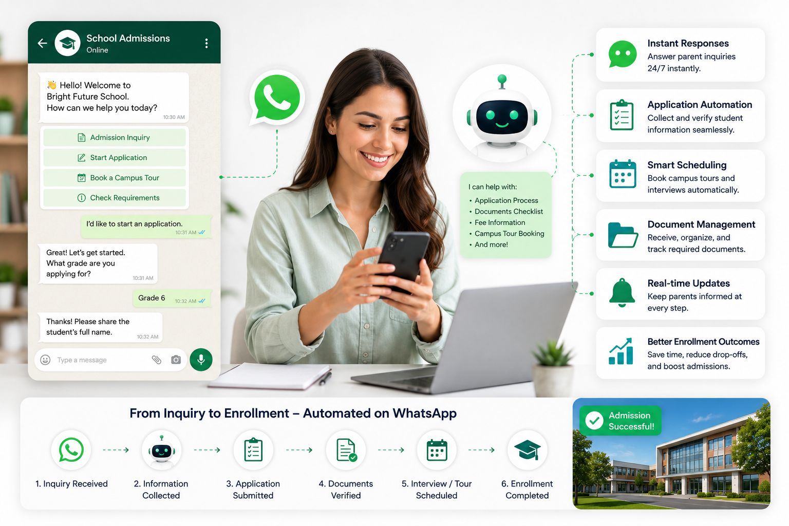 What WhatsApp Admission Automation Actually Covers