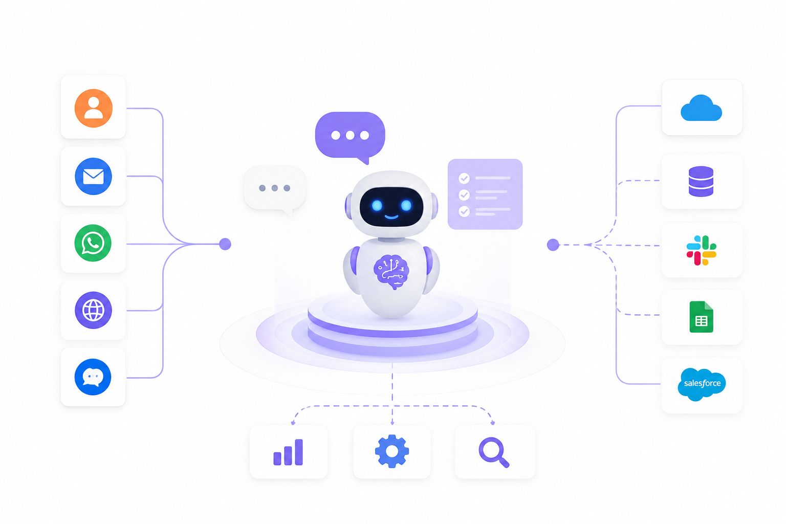 Where Agentic AI Fits In