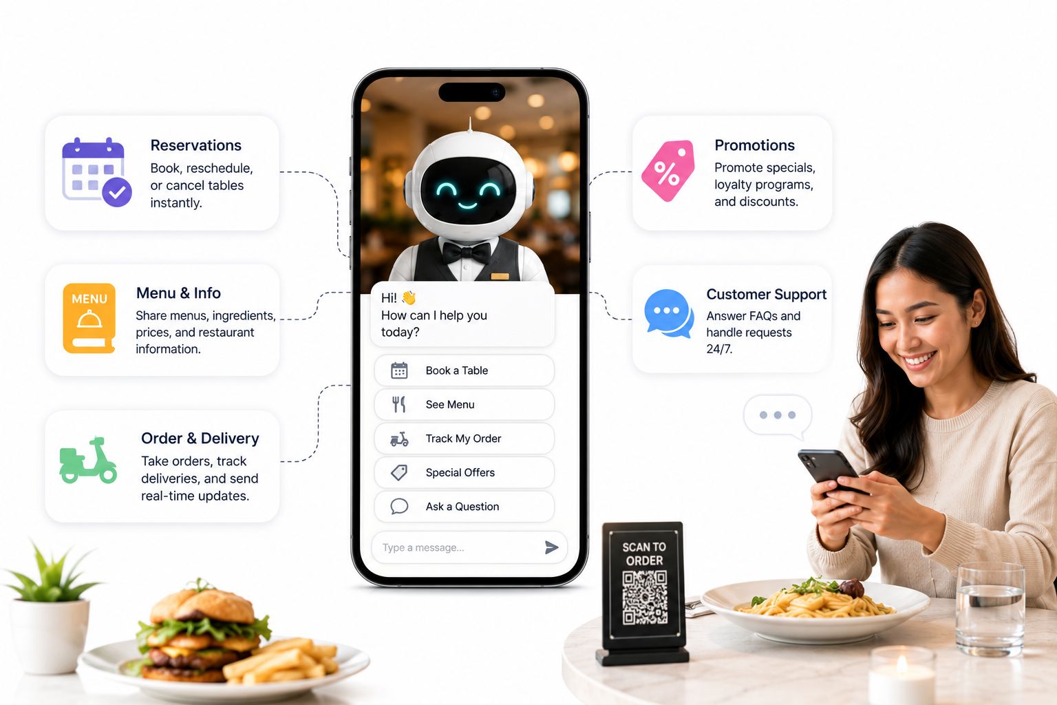 Core Use Cases: What a Restaurant Chatbot Actually Handles