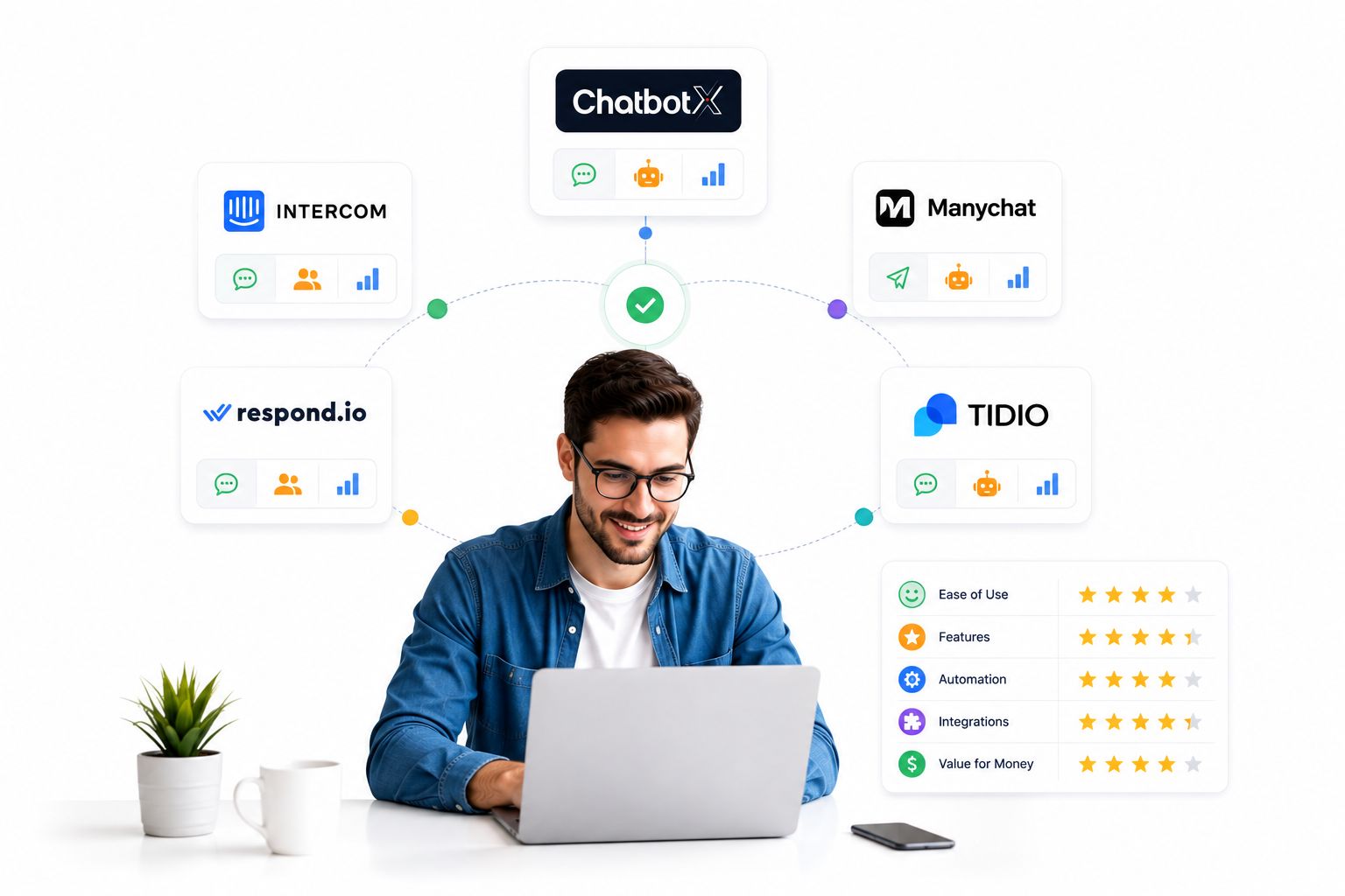 The Platforms Worth Shortlisting