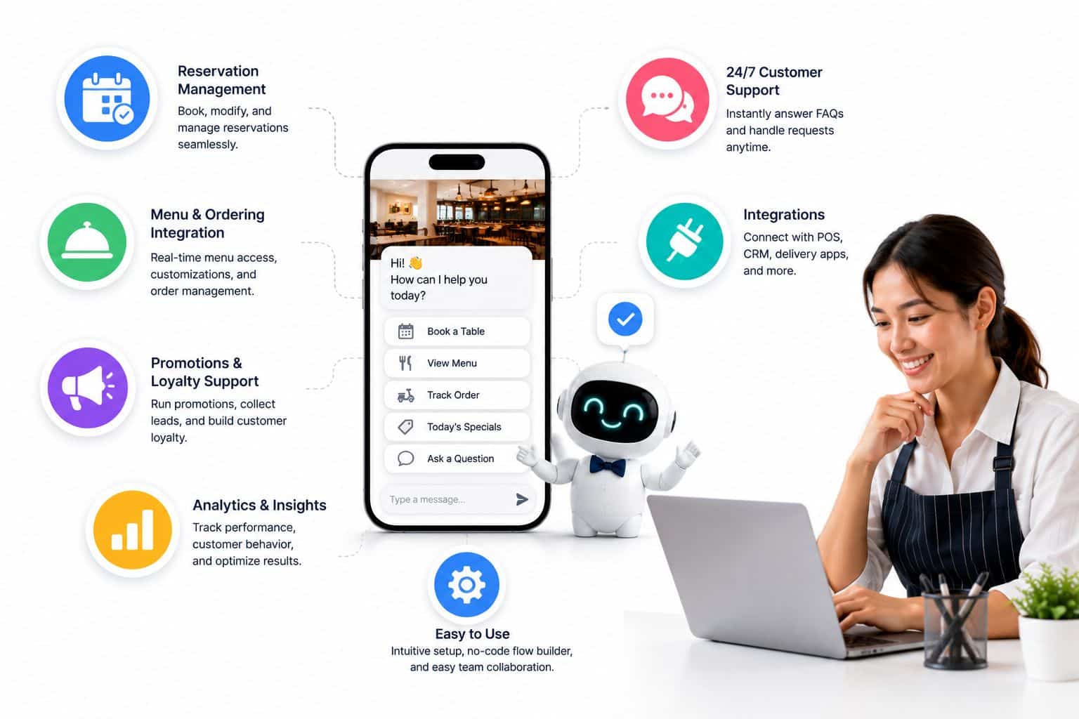 Must-Have Features When Evaluating a Restaurant Chatbot Platform