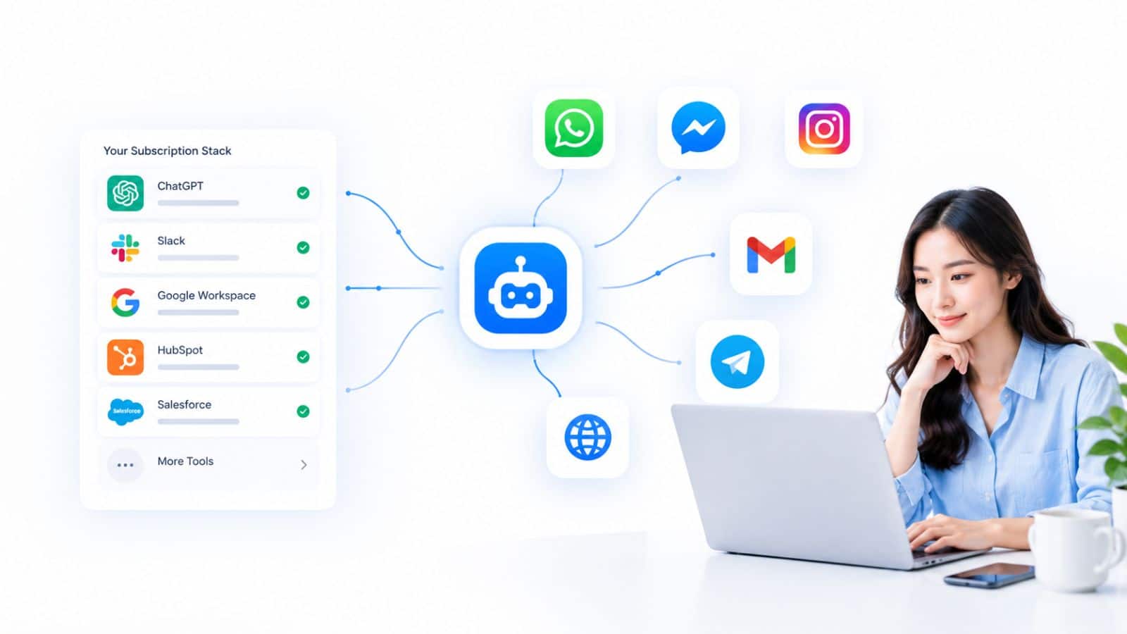 Where ChatbotX Fits In Your Subscription Stack